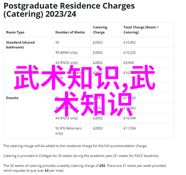 太极梅花螳螂拳的跌法在社会中如何练成功夫