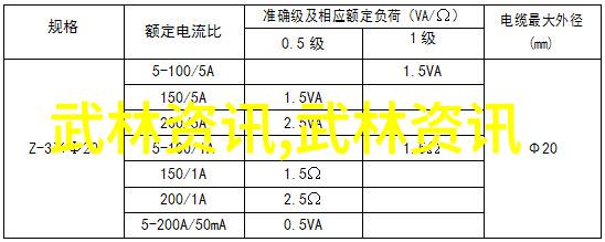 女子门派拳种两仪过气捶的物品场景