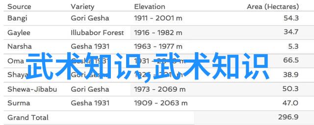 太极拳24式精解分步指引每一招动作