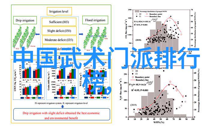 梅花拳中蕴含了武术的十二大基本动作能否一一道来