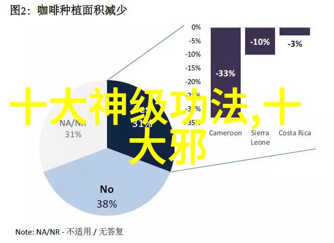 翠云流派仙气飘飘的螳螂拳