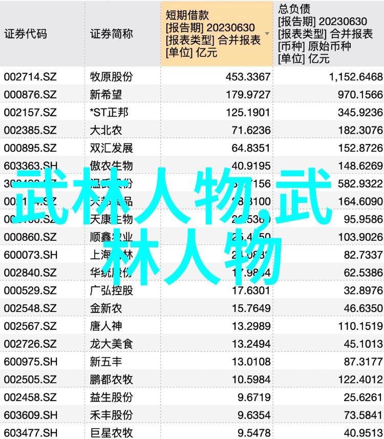 武术的12个基本动作在现代健身中扮演什么角色