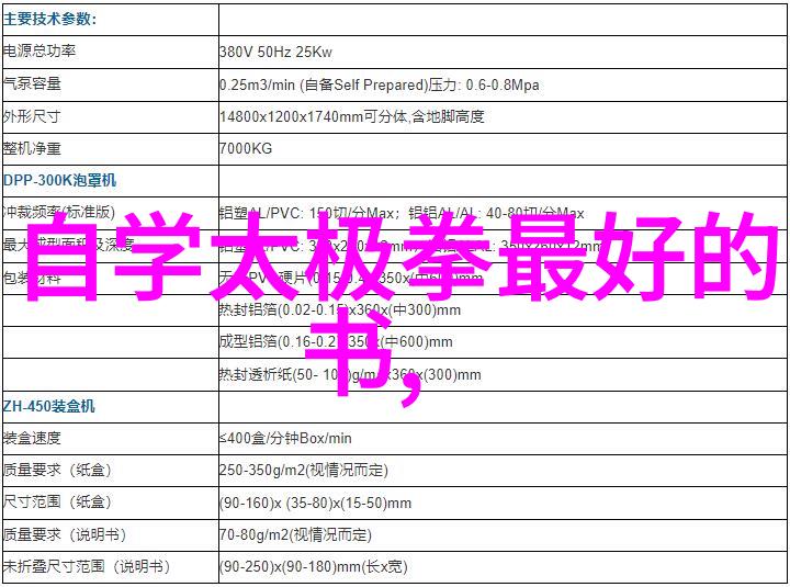 独行八极自学之路的坚韧与成就