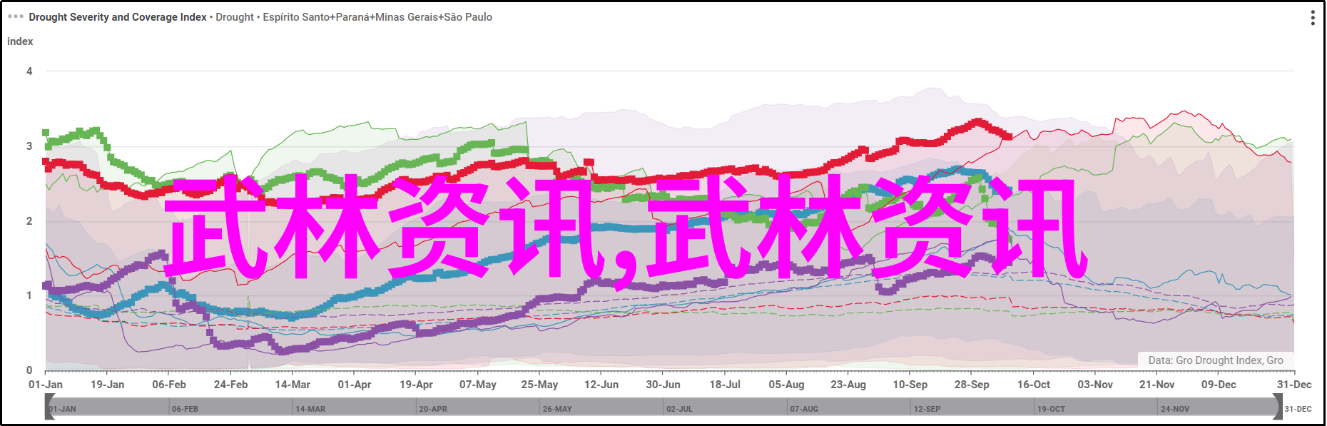 社会中的好听宗门蚩尤拳