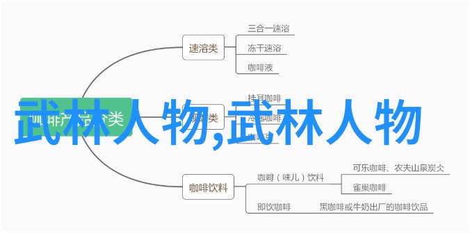 武术新手先学这招吧免得一开始就拳脚不停地打自己