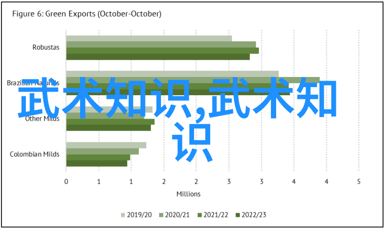 在这个充满传奇与秘密的都市深处有着一股霸气十足的帮派存在吗它的名字如同风暴一般震撼着每一个耳畔它究竟