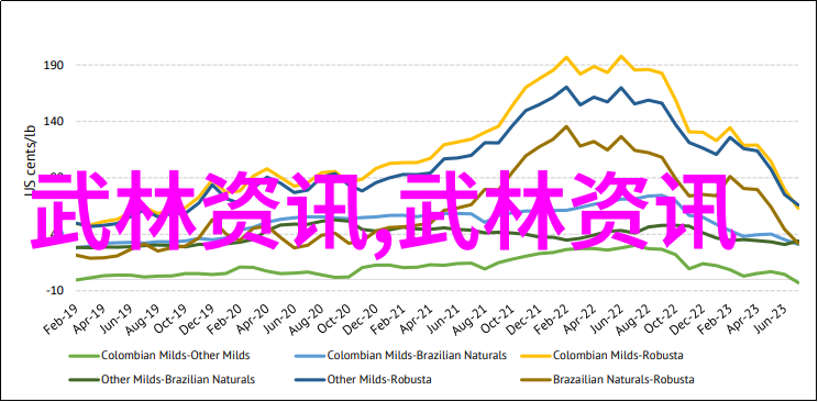 古风帮会秘籍揭秘江湖中最隐秘的盟友之名