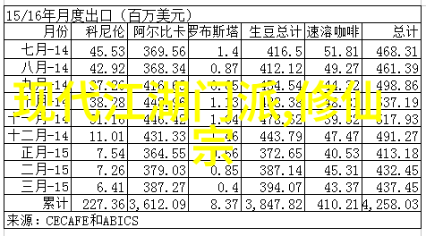 简化24式太极拳分解教学学员们你准备好了吗