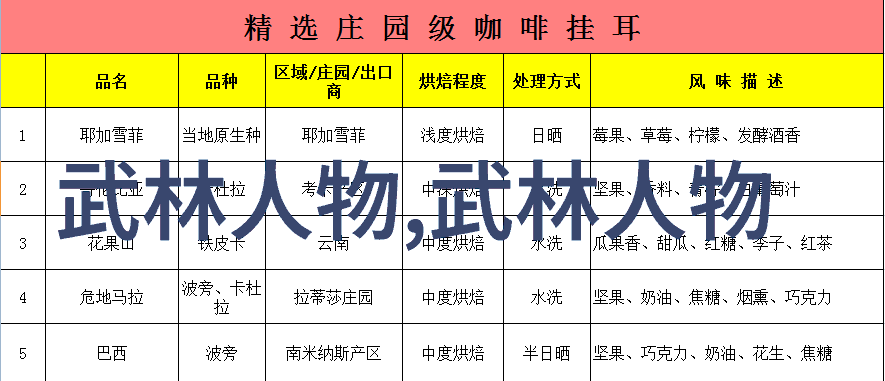 探秘古老传说中的仙境奇迹寻访上古八大神秘之地