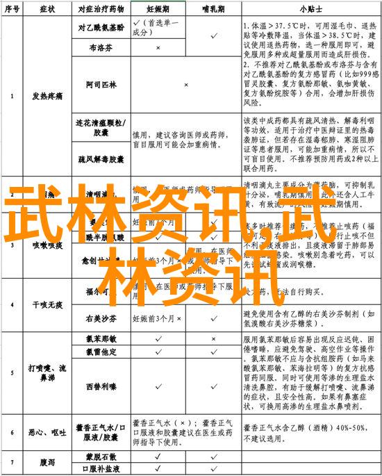 霸气仙盟名字四个字-星辰剑影霸气仙盟的四大天骄