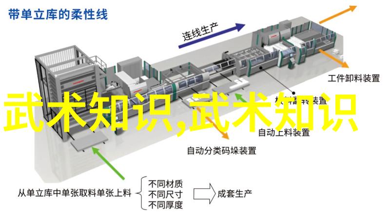 揭秘太极拳24式逐步掌握每一个动作的艺术与智慧