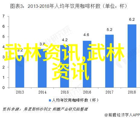 太极拳24式慢动作详解太极拳的古老智慧