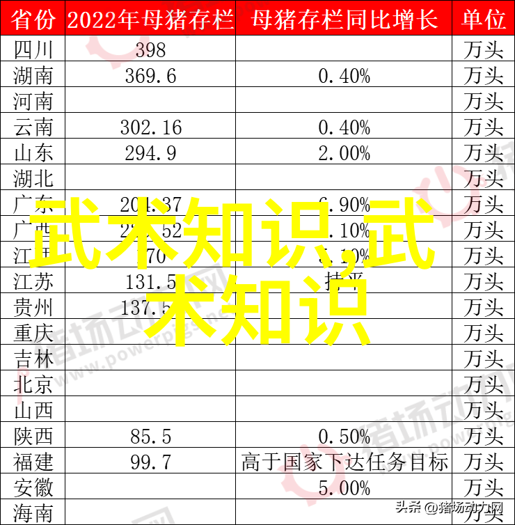 一魔二佛三道四侠五绝-神秘之旅探寻古代仙侠世界的奥秘