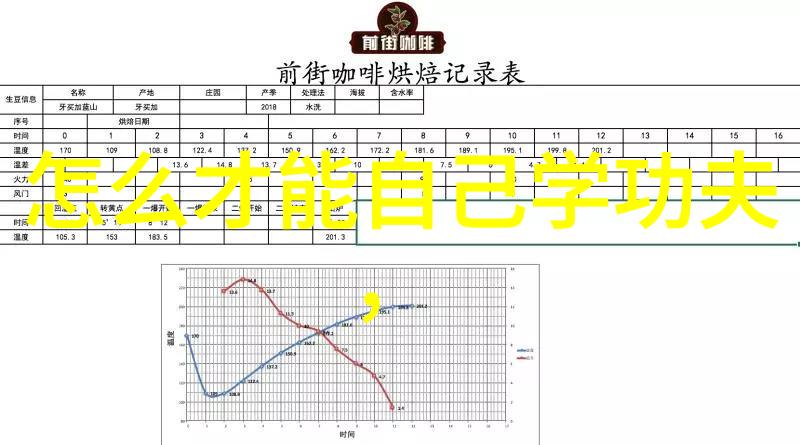 精灵般敏捷与力量非凡究竟有没有这样的武学体系可以学习到