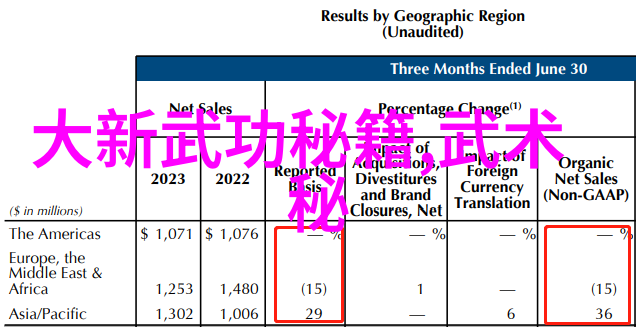 古风剑法名字 - 碧血剑影探秘古代剑士的神秘技艺