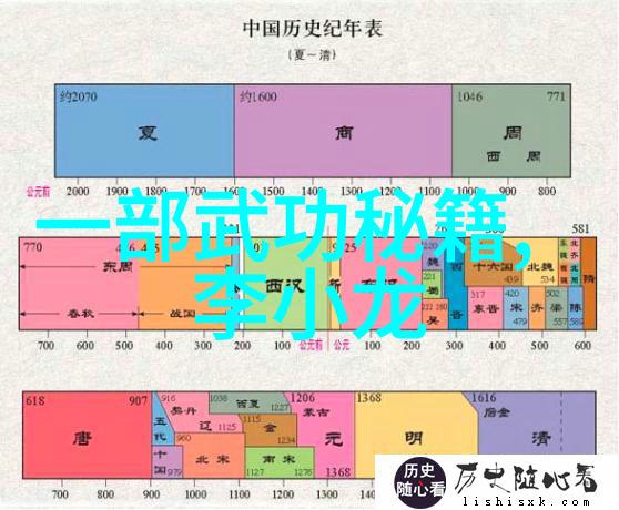 太极神秘十三式拳法的解谜之旅