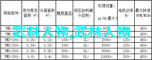 三个人日的我走不了路技术如何在家中偷偷修复小物品