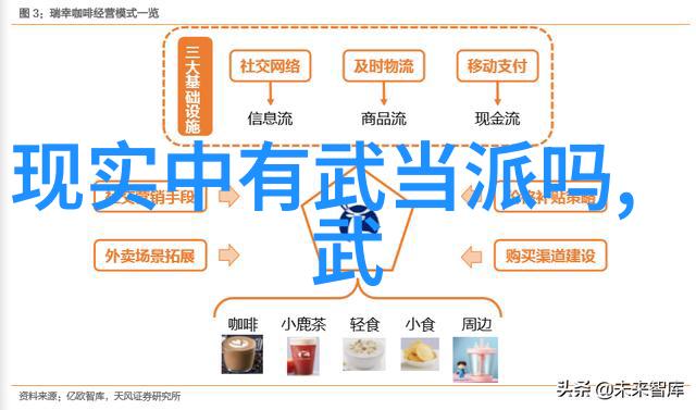 太极拳24式精髓解析一步步的教程与实践指南