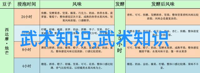 黑暗的荣耀全球十大幫派之巔峰強權