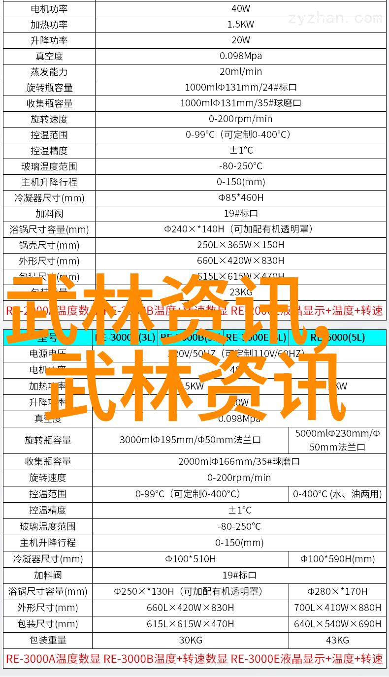 武学秘籍解锁自学者必备的内功修炼指南