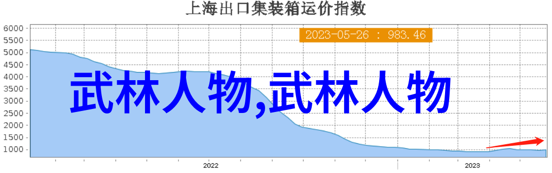 玄幻各种剑法名称大全我是如何收集到一百种绝世神剑的秘密