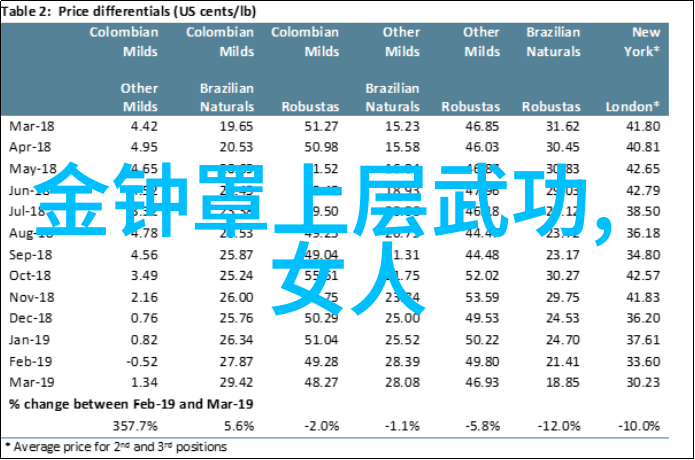 现代门派-探秘当代武侠世界中的流派变迁与发展