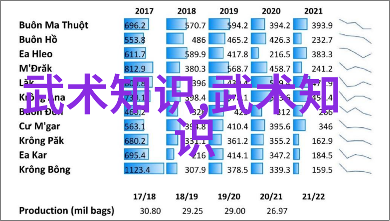 黔南布依族苗族自治县的地藏王庙和其背后的神秘布依族保镖组织