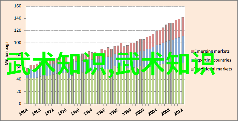 仙气十足的帮派名字女生梦幻与神秘的组合