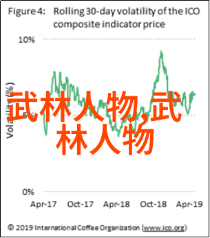 游戏世界的宗门之名仙气飘飘的传说与奇迹