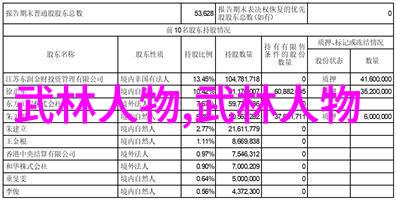 探秘武林秘籍招式大全带图揭开中华武学的面纱