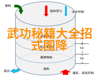 对于不同年龄人群太极拳24式的分解教学有何特殊调整建议