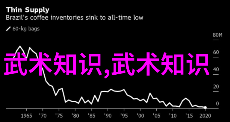 帮派名字大全我的兄弟们你们准备好了吗今天我们就来看看那些响当当的帮派名字吧