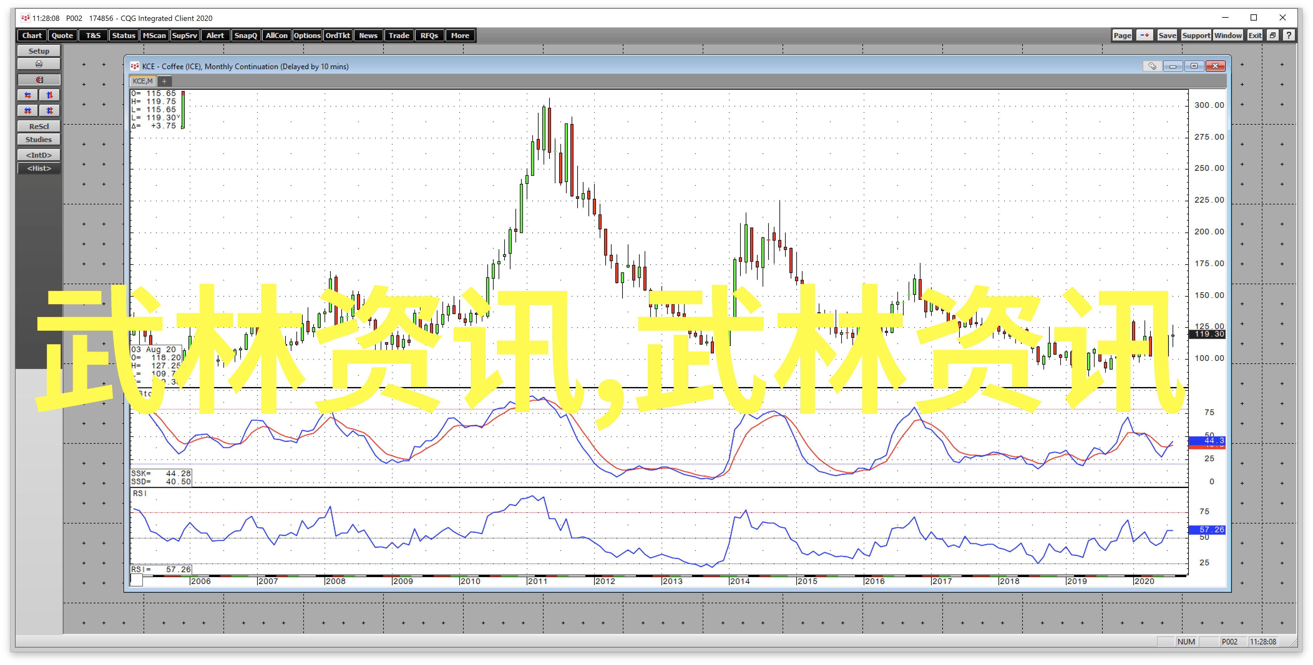 自创门派的巅峰之作解读天下霸图武功核心