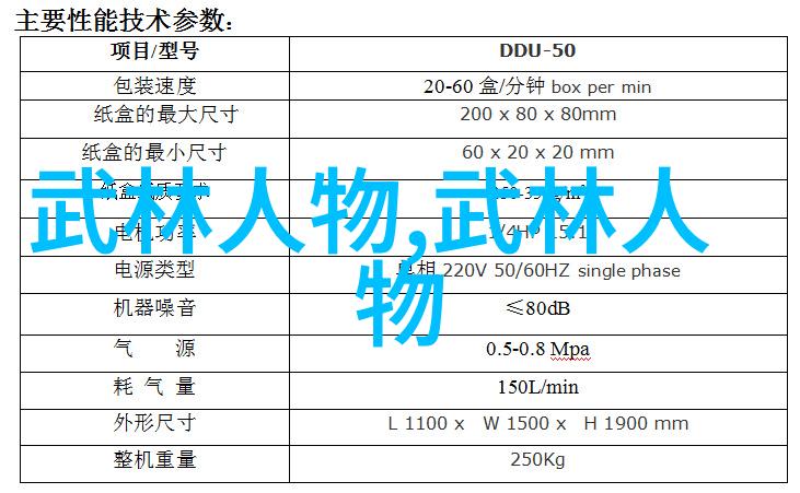 中国武功怎么练-修炼中华古秘一路向东探寻武功之道