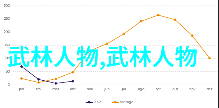 霸道军团最新霸气称号征服战场的荣耀与挑战