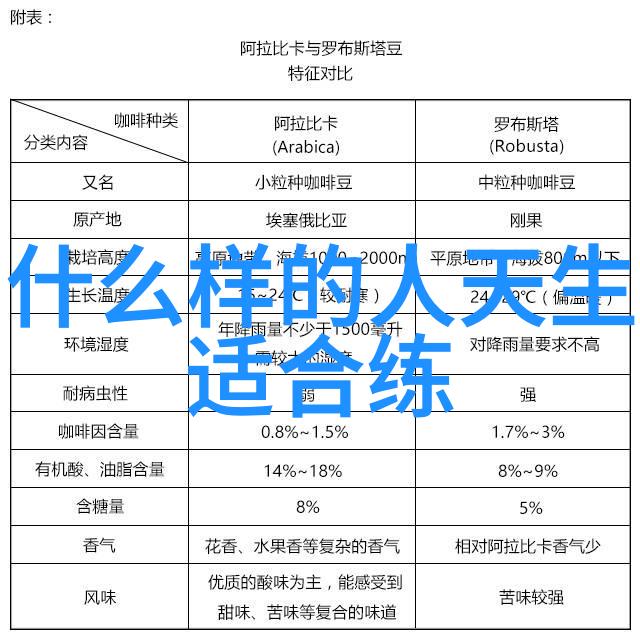 人物内心深处的丹田转动蕴藏着少林武功秘籍大全