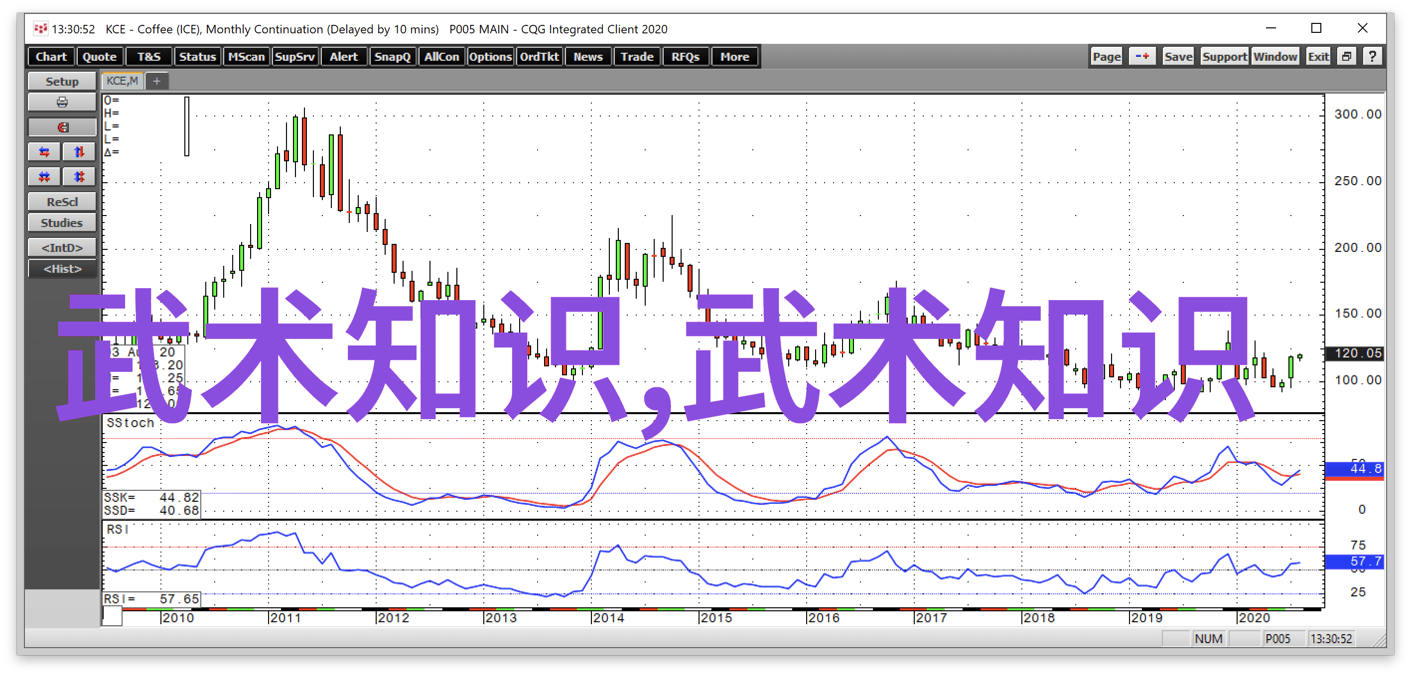 太极拳之哲学观伦理观及养生观社会中快速学会轻功的实践探索