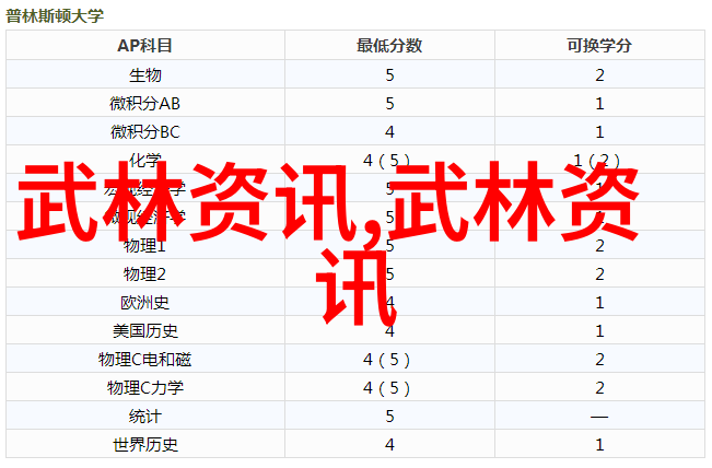 岳故意装睡让我挺进去的视频-爱情游戏中的角色扮演岳君子的秘密策略