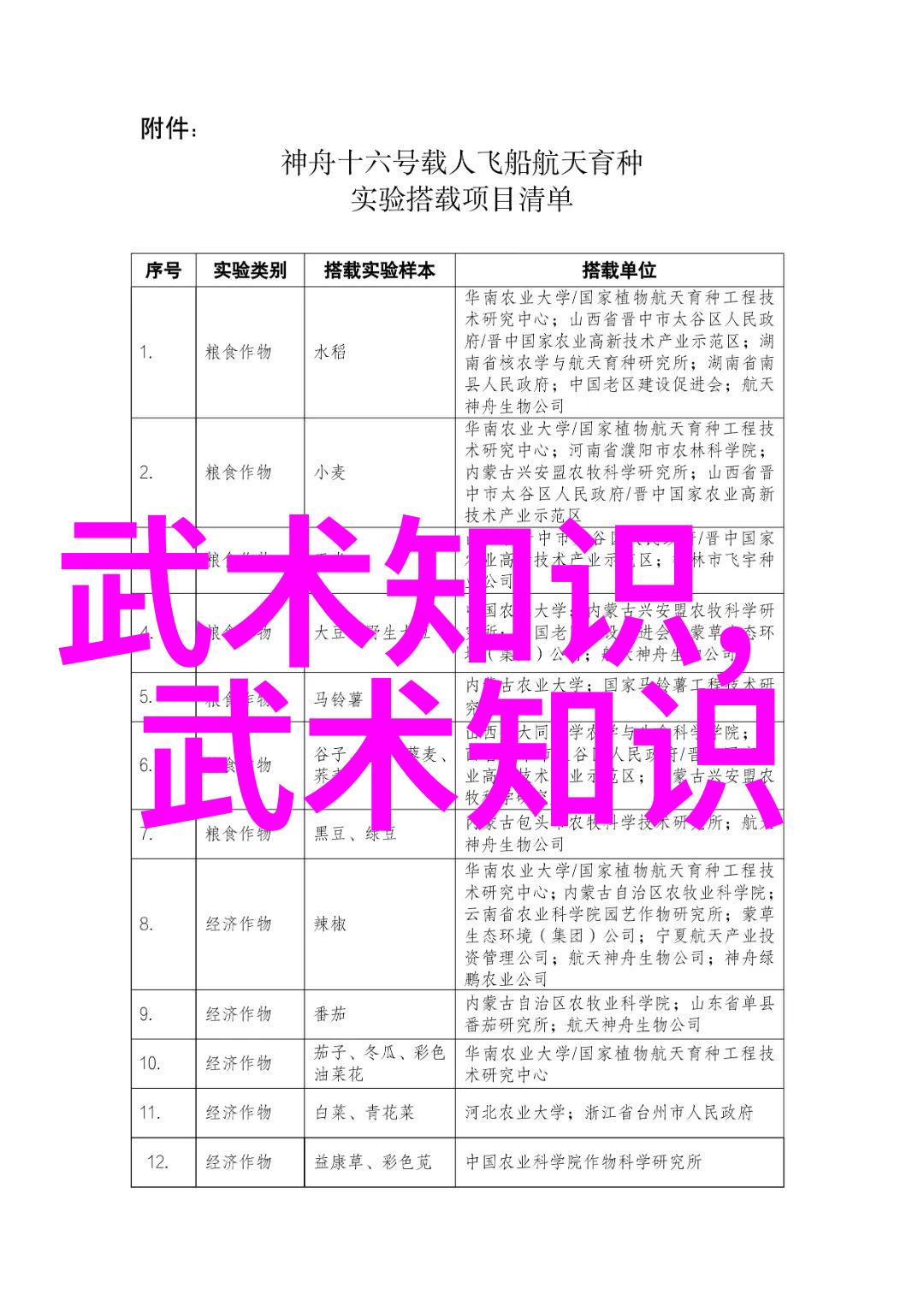 重新审视传统如何将古代安华村虚构和其他省份结合到当今文艺创作中