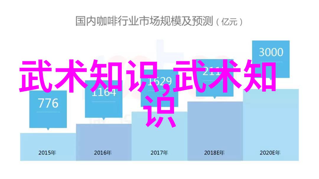 武林各门派之间有怎样的关系