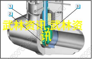 智冠天下之风流军师策略指挥古典文学哲学思想