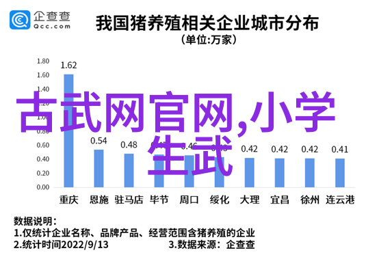 古风联盟地躺之舞擒拿门心相随