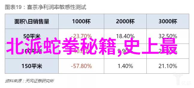 剑破苍穹古风剑法的精湛技巧