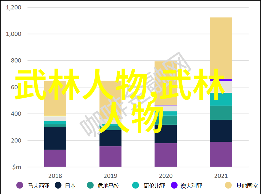 老武术书籍-古道残音揭秘江湖古籍中的武学秘笈