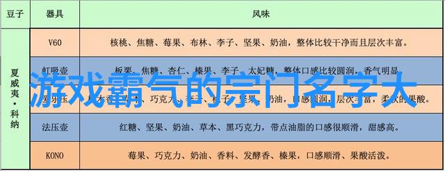 公会名字大全梦想协同的乐章