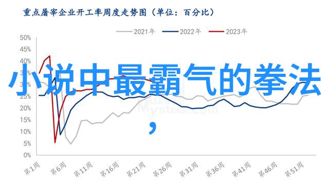 武术修炼之道揭秘中国古代武功的练习方法