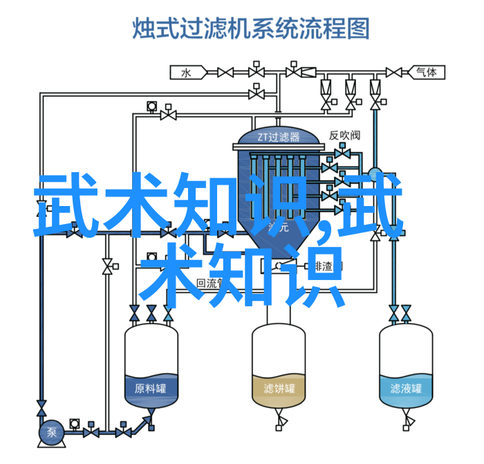 武术活动名称大全我教你这些绝技名武术活动的超级全能指南