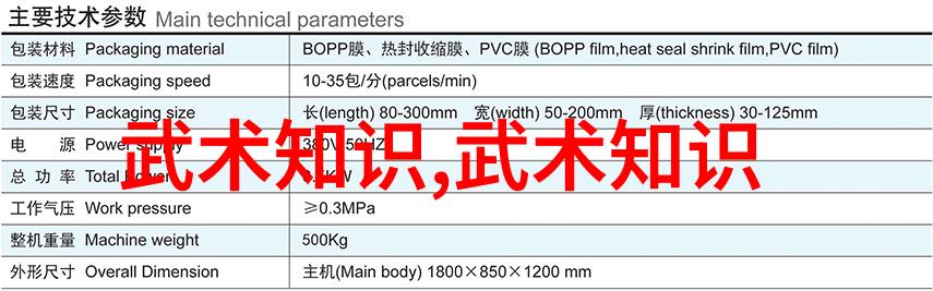 现代武林门派江湖新篇章的开启者