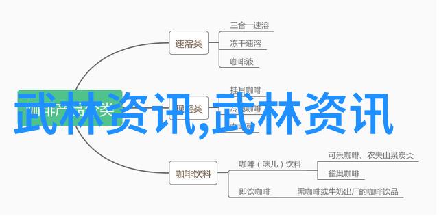 武侠秘籍-九阳神功秘籍小人图解析揭秘武林绝学