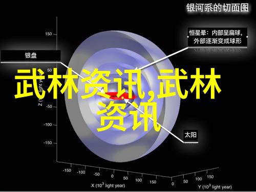 在全球化背景下现代门派如何融合其他文化元素